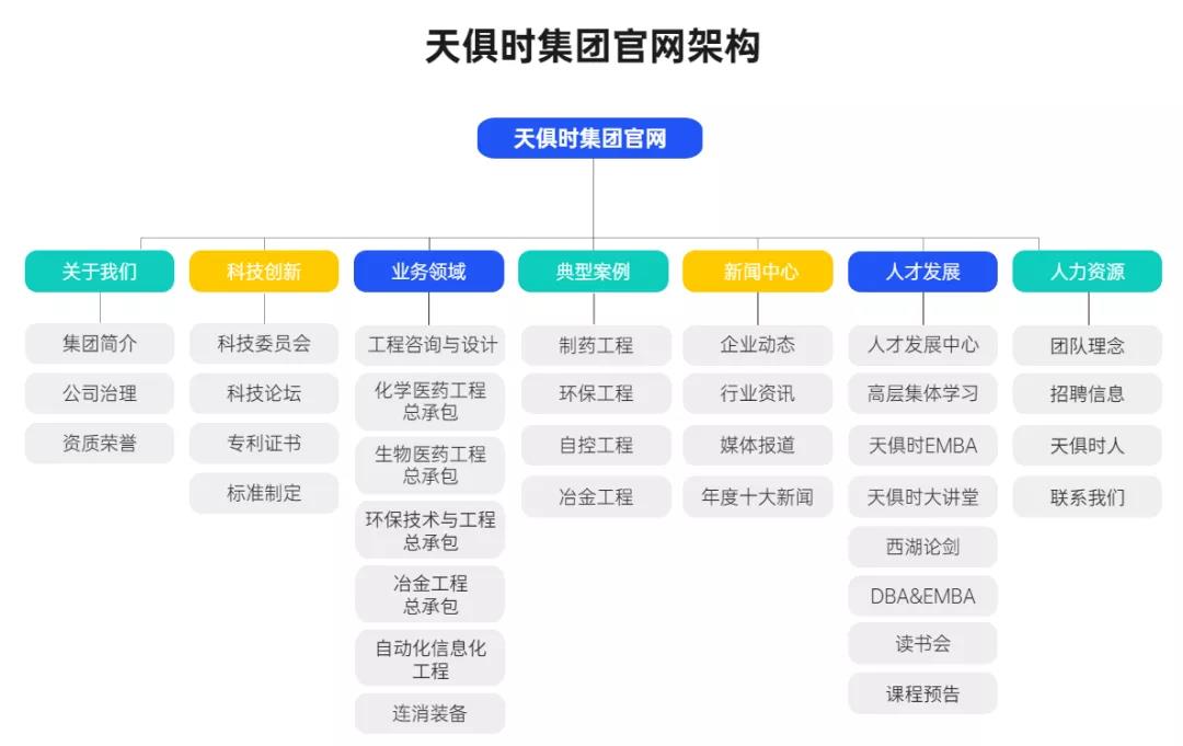 香港最快最准资料