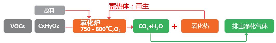 香港最快最准资料