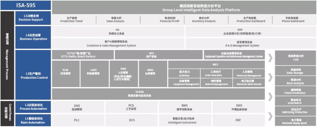 香港最快最准资料